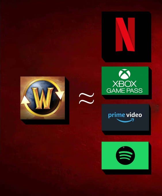 blizzard yerel fiyatlandırma