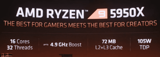 AMD Ryzen 9 5950X