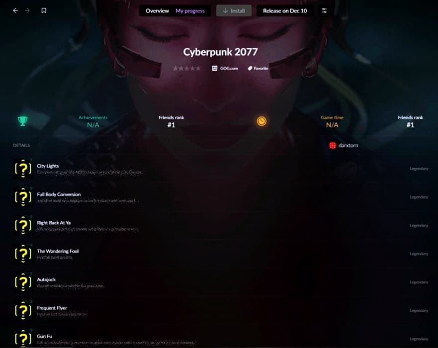 Cyberpunk 2077 başarımları