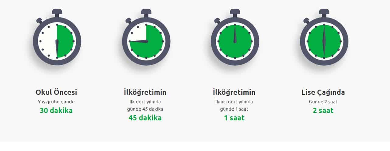 ekran bağımlılığı