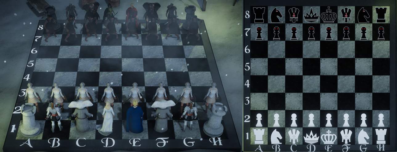 3d2d - pawn of the dead inceleme