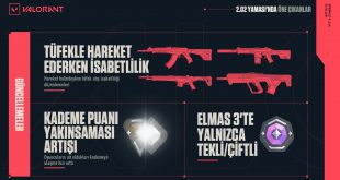 VALORANT 2.02 Yama Notları