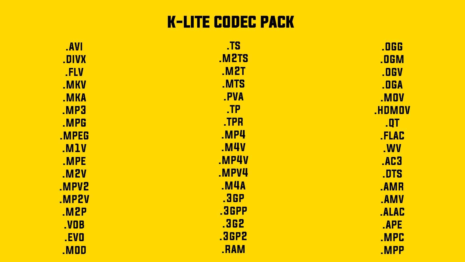 k-lite codec pack mega
