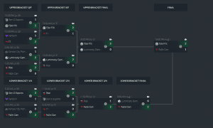 vct-3.-asama-challengers-2-maclari