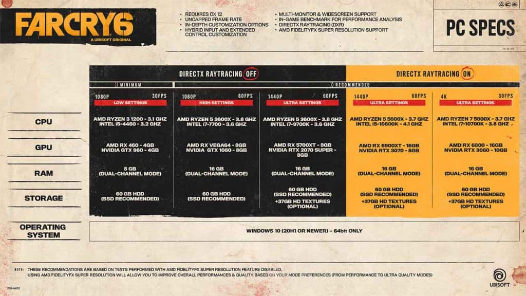 far cry 6 spec