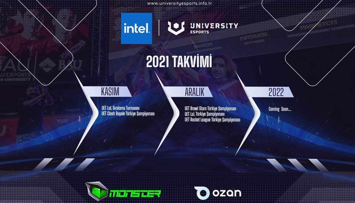 Intel University Esports Turkey'de